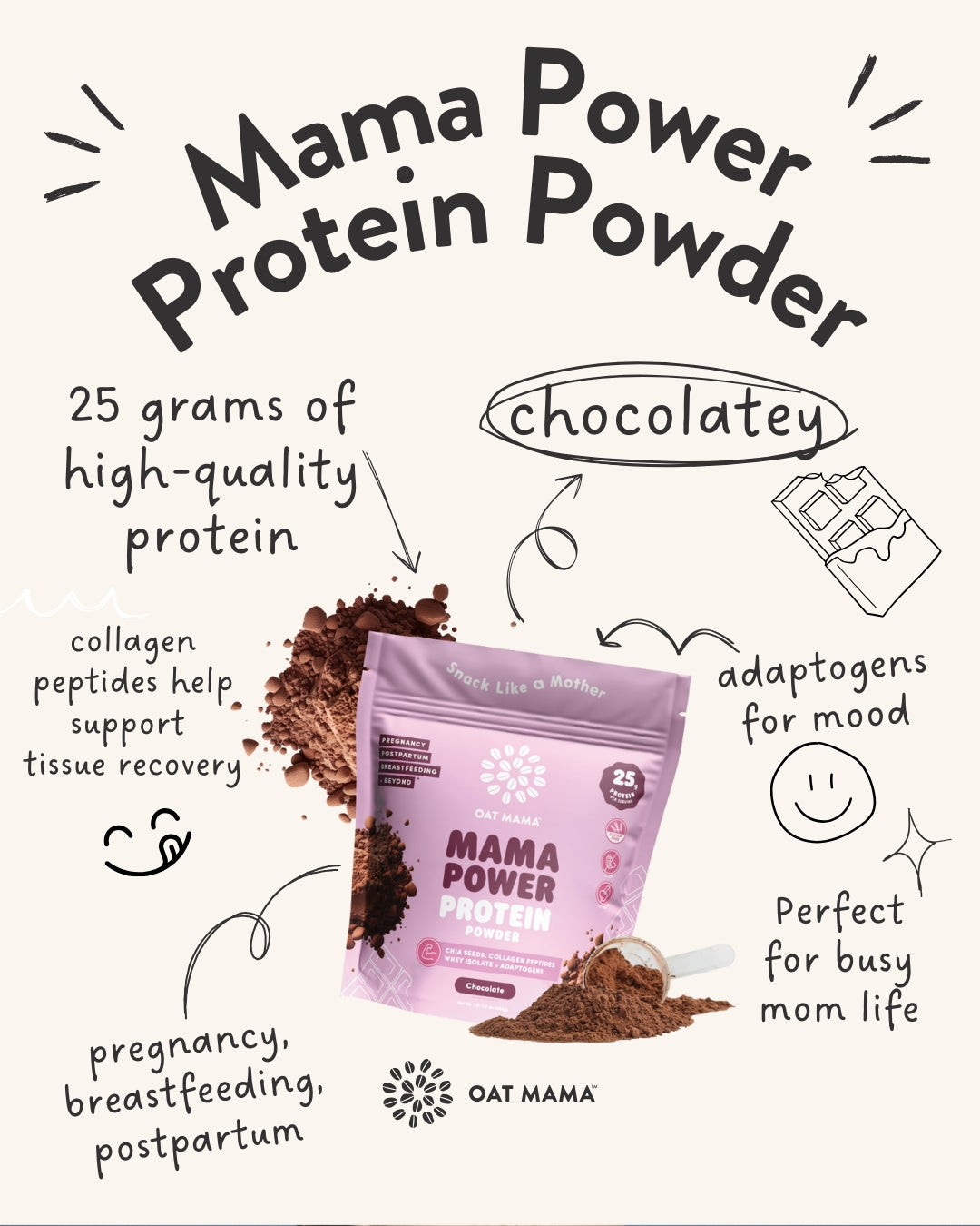 Chocolate Mama Power Protein Powder